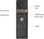 Canaan Avalon Q BTC 90TH 1674W BITCOIN - Image 2